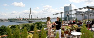 Weer en klimaat Riga